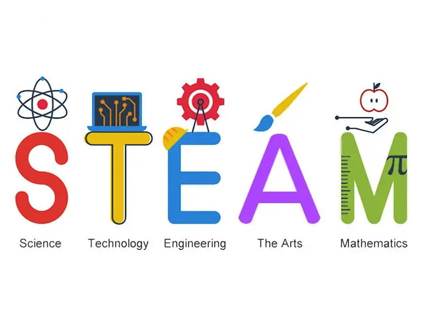 STEAM - science, technology, engineering, arts, and mathematics